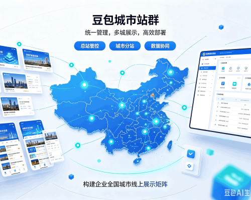 灵台豆包城市站群